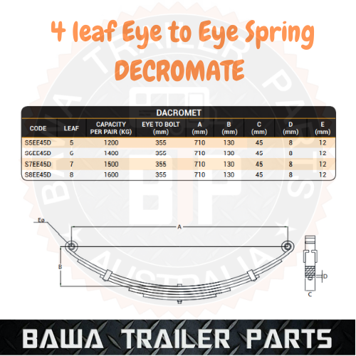 Decromate 4 Leaf Eye To Eye Shackle Springs 45mm - 1000KG A Pair - Image 2