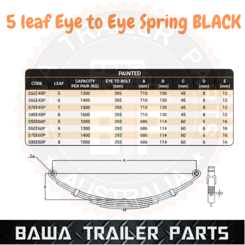 5 Leaf Eye to Eye Shackle Springs 60mmx6mm 1050kg A Pair - Painted - Image 2