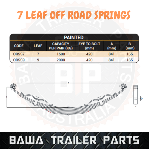 7 Leaf Off Road Dacromat Trailer Spring Kit 1500KG Trailer Caravan Rebound Springs - Image 2