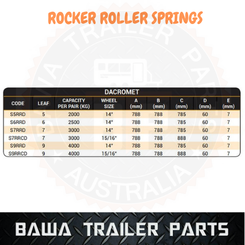 5 Leaf 2T Rocker Roller Tandem Spring Set 60x6mm Suitable for 14" Wheels - Painted - Image 3