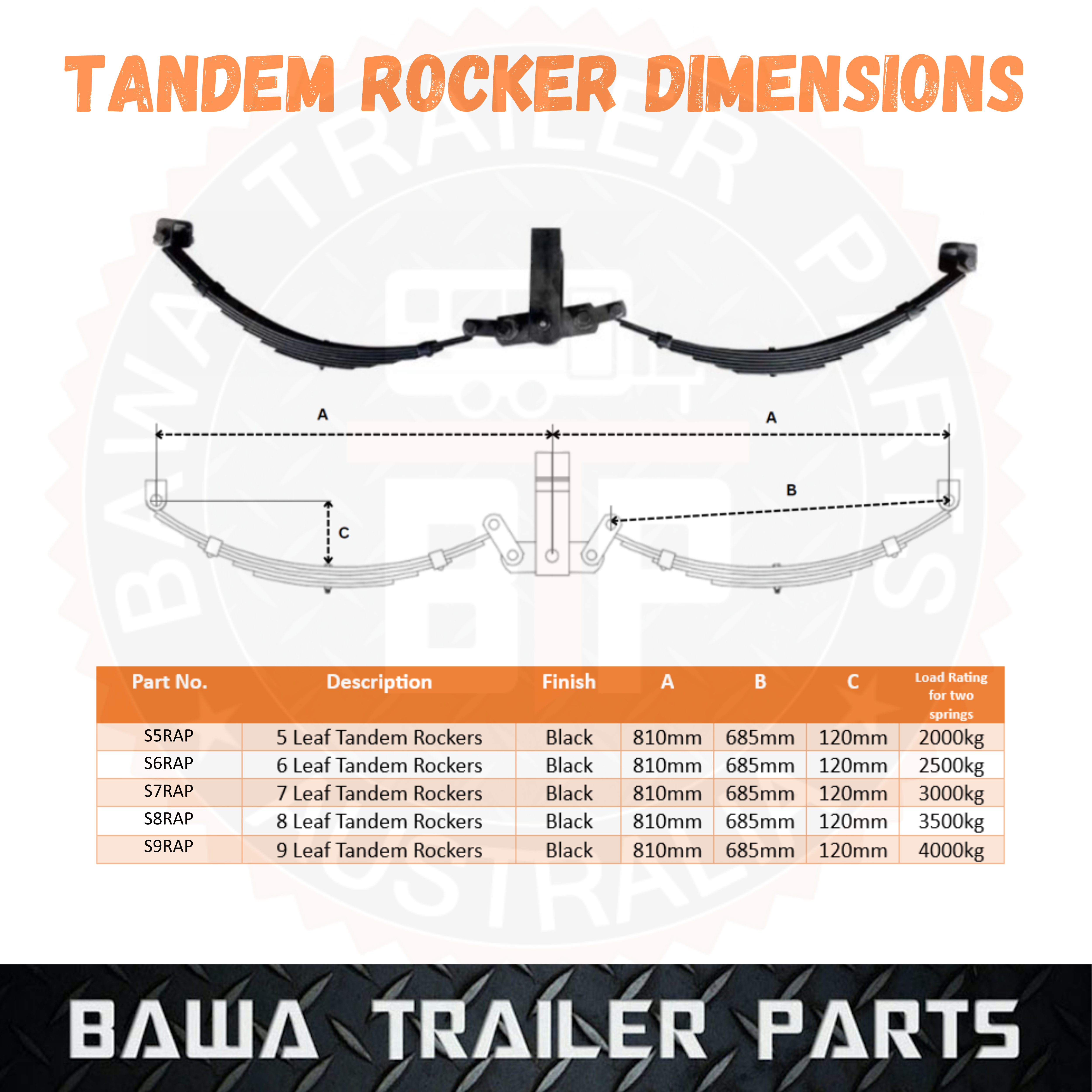9 LEAF TANDEM ROCKER SUSPENSION SPRINGS - 4T RATED!!! COMPLETE ASSEMBLY!! - Image 2